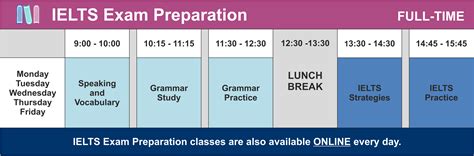 ielts exam schedule manila